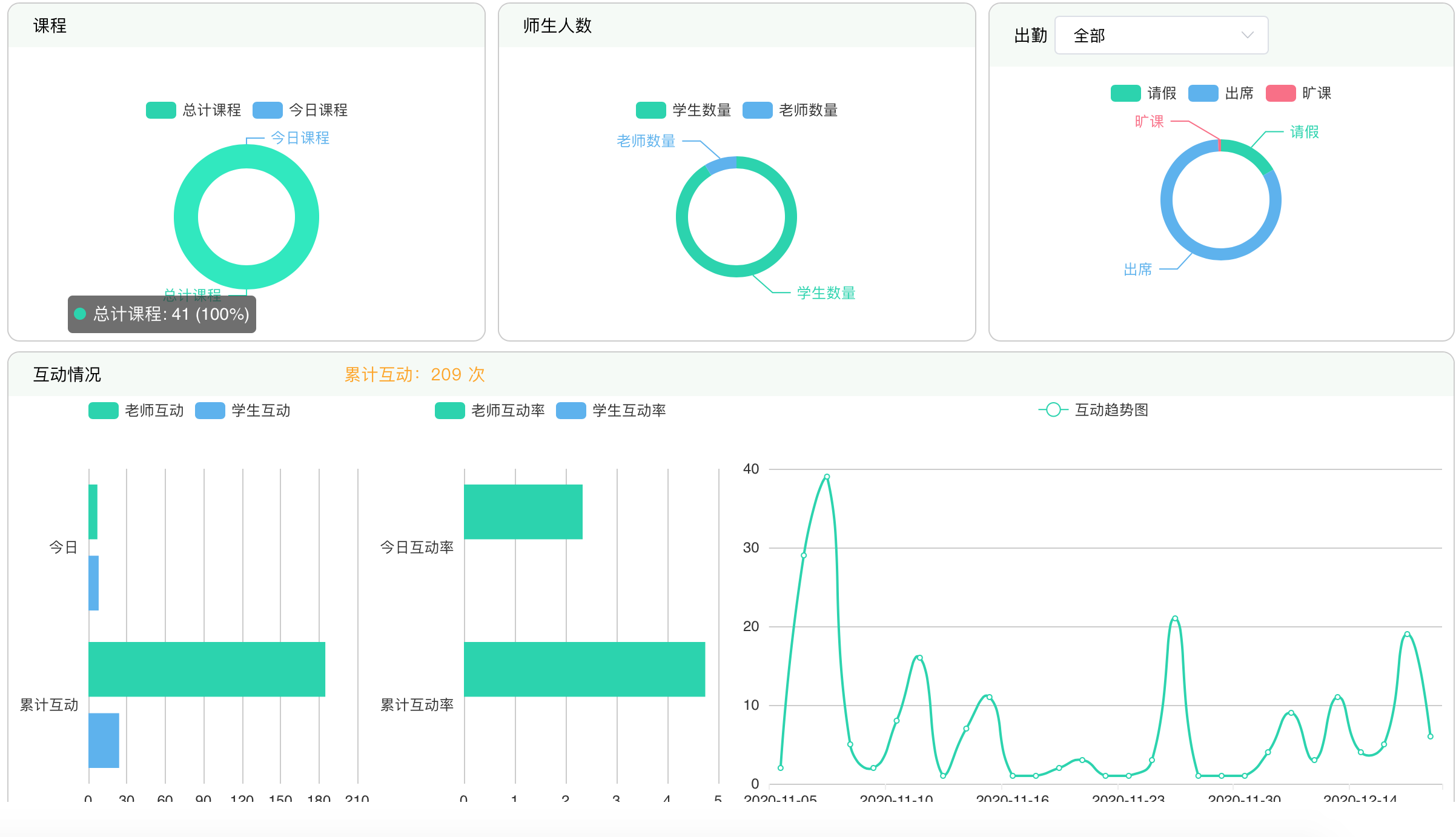 美国服务器的用户反馈与评分