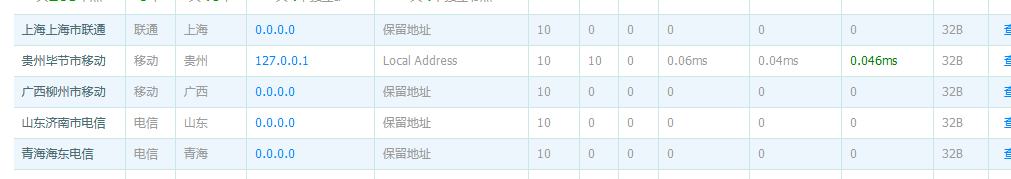 香港服务器访问外网ip