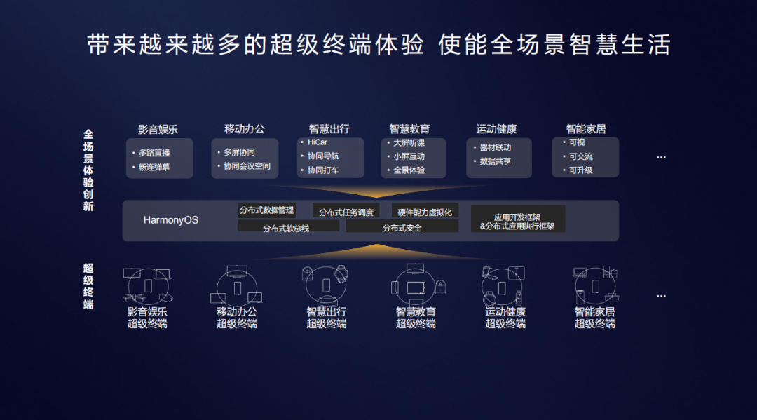 独立IP服务器：定义、优势与应用场景全解析 | 服务器技术指南