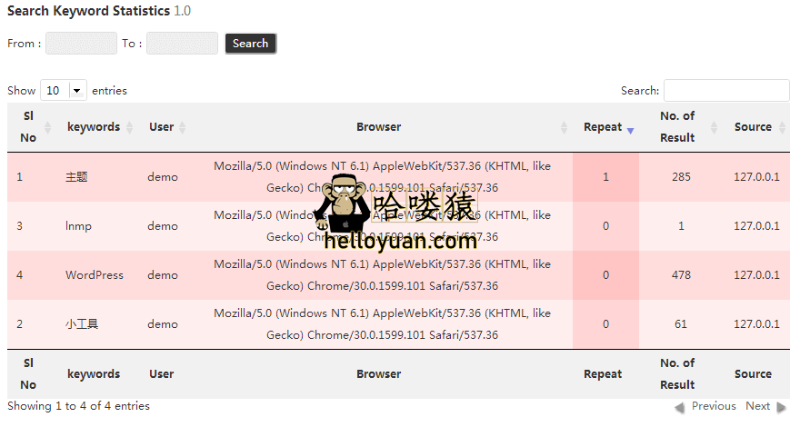 WordPress服务器的搜索排名高吗