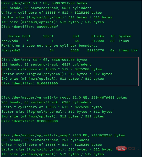 CentOS 6.5光盘挂载详细步骤解析