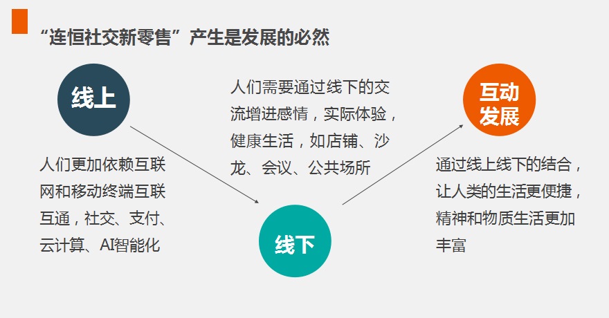 APP业务选择香港服务器的优势及市场分析