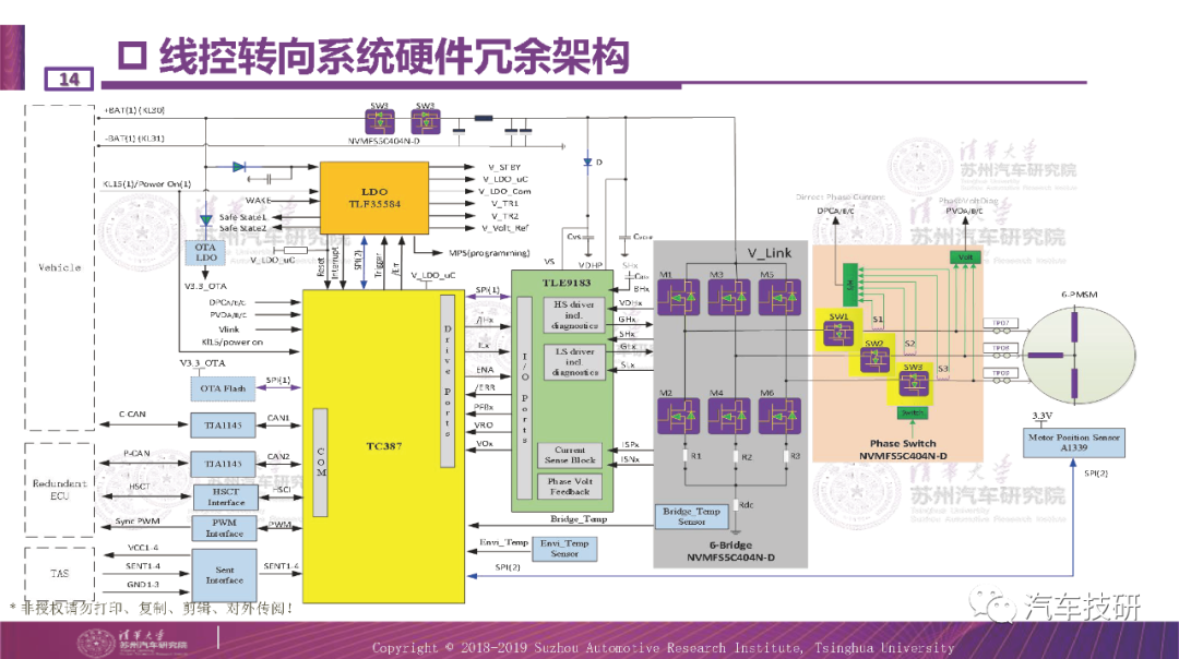 高冗余与低延迟为探讨高效客户解决方案