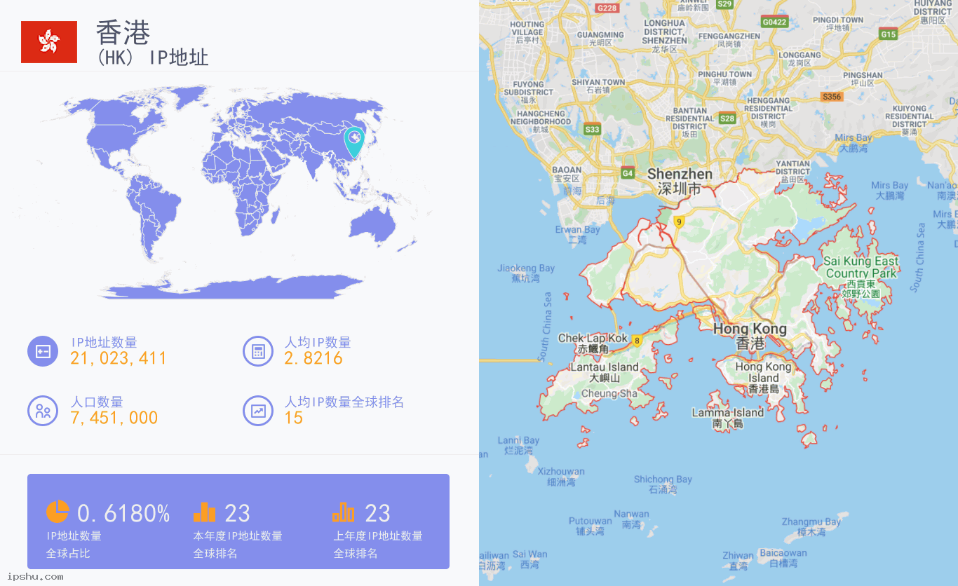 香港服务器的IP地址范围查询与分析