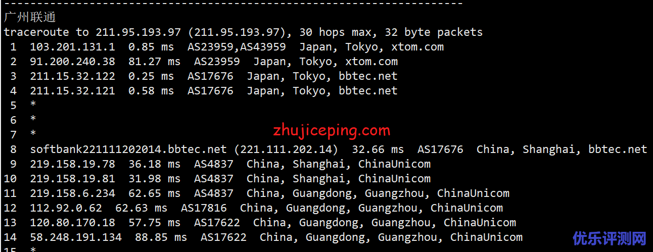 日本VPS如何满足高带宽需求？