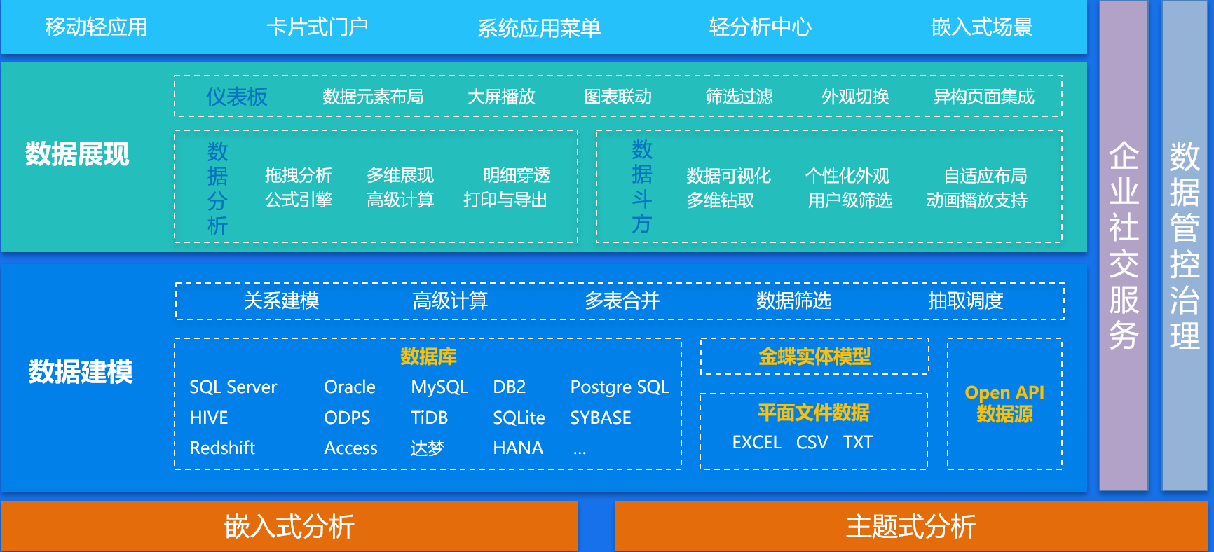 深度解析百度云服务器及其应用场景