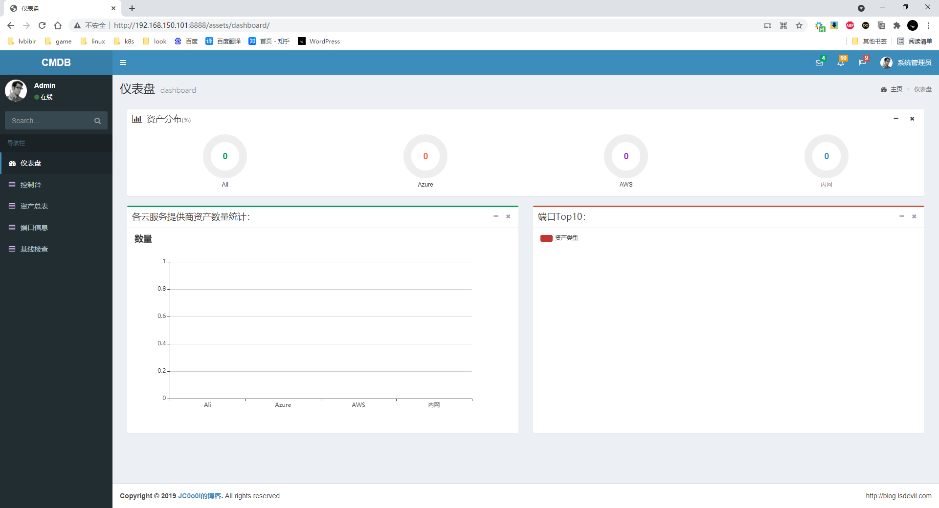 CentOS 7系统测速