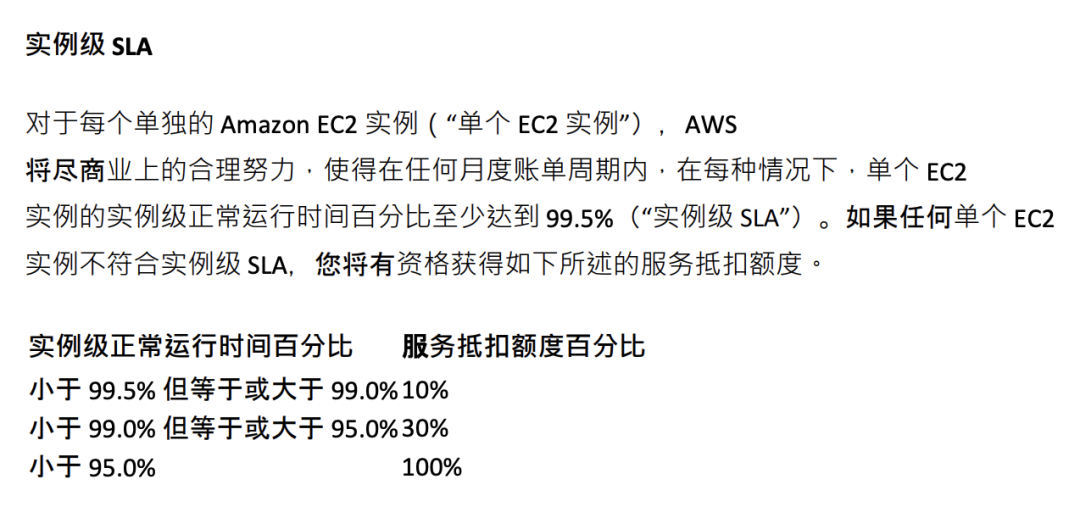 如何理解香港云服务器的SLA？服务水平协议对你有什么帮助？