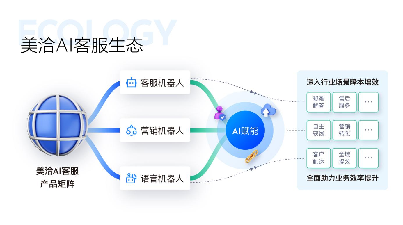 构建和优化独立聊天服务器源码的完整指南