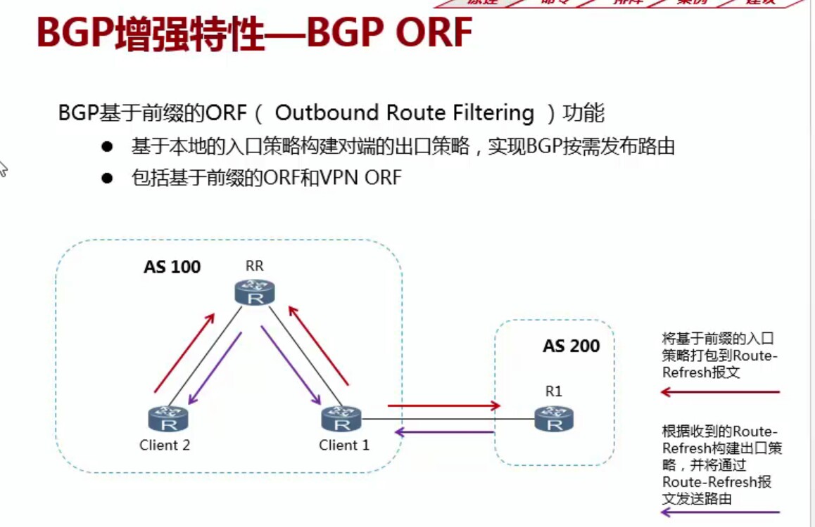 详解香港BGP云服务器：速度与稳定的最佳选择