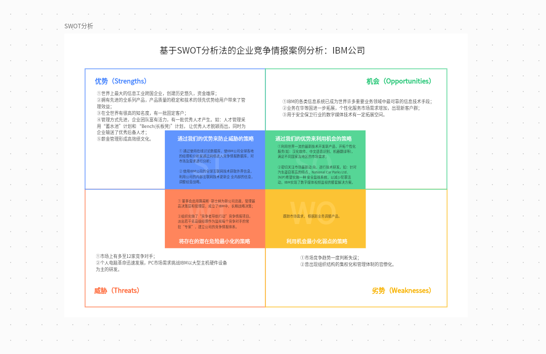 解决Swoole资源竞争问题的有效方案与操作指导