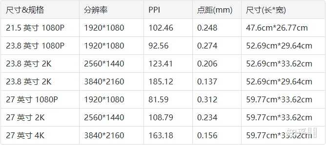 独立服务器与独立IP的对比详解