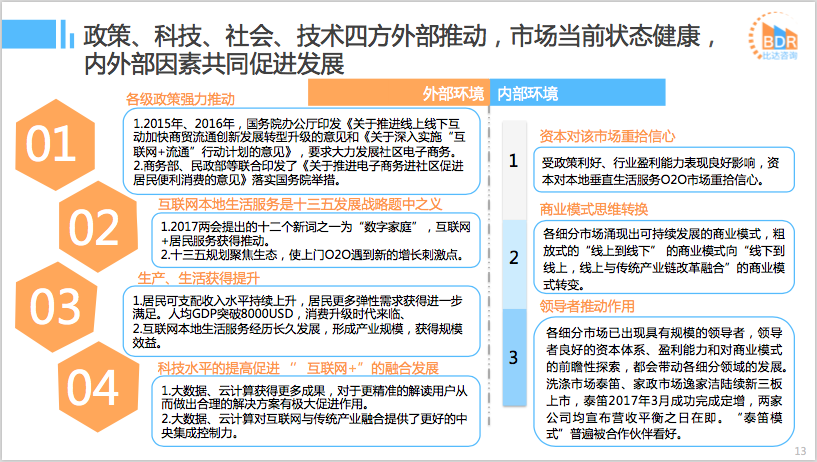 省市之间的服务器市场差异解析