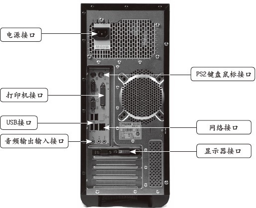 国外主机的选择标准与使用感受