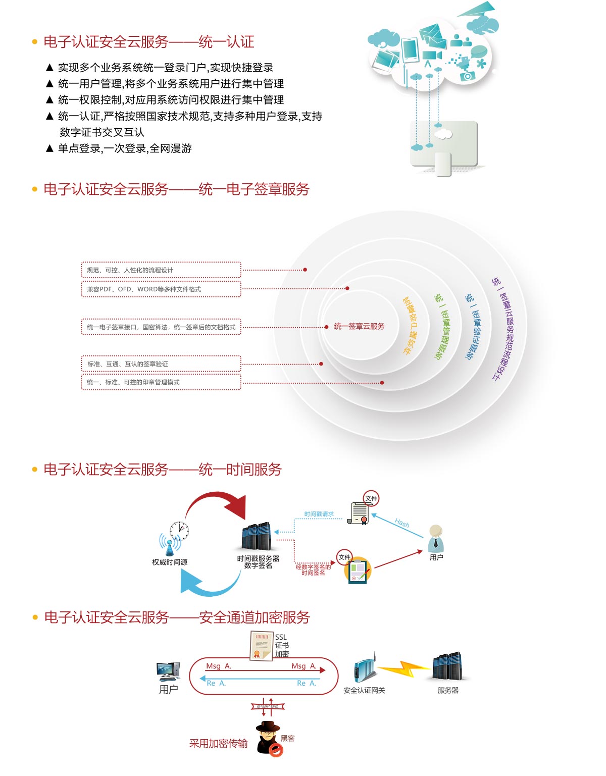 在多种信息环境中如何确保服务器的灵活性与适应性？