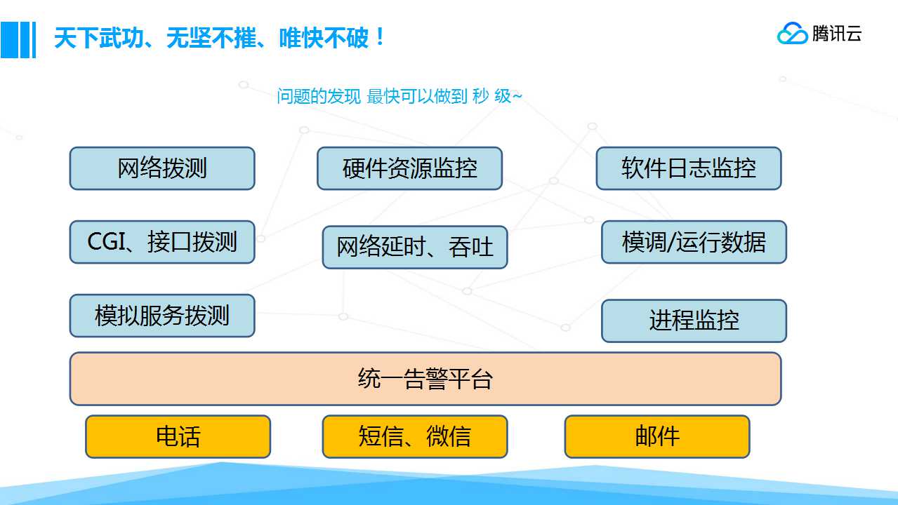 腾讯云服务器：革新云计算的力量