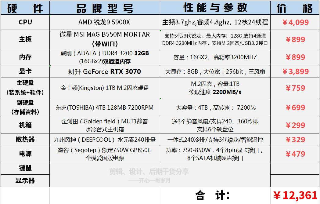 国外主机的基本配置与市场挑战