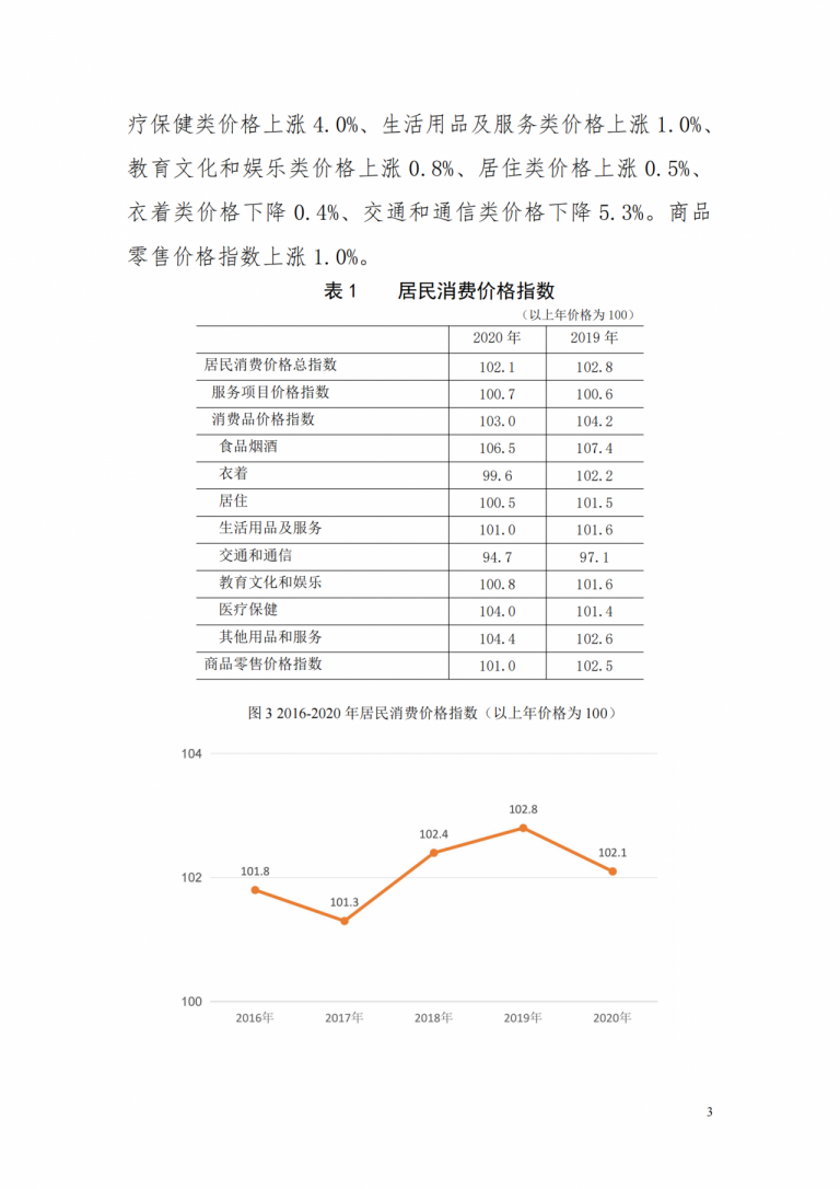 吉林与黑龙江：东北服务器市场现状