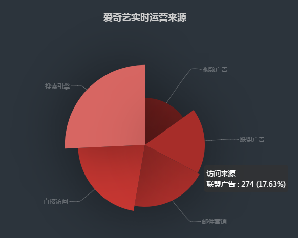 阿里云的实时计算与流式处理（如Flink、EMR）使用指南与优势分析