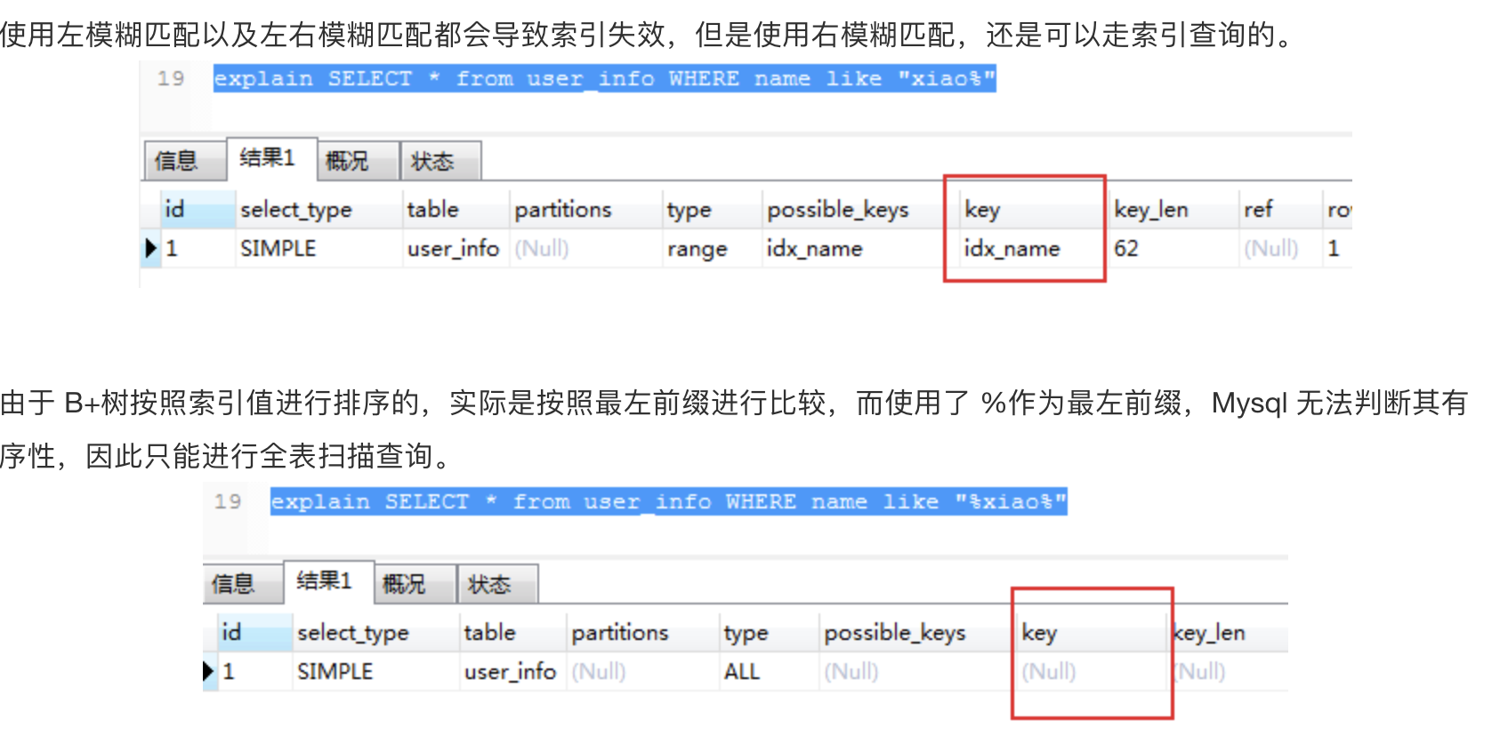 SQL数据库中的索引如何提高查询效率，并优化数据访问？