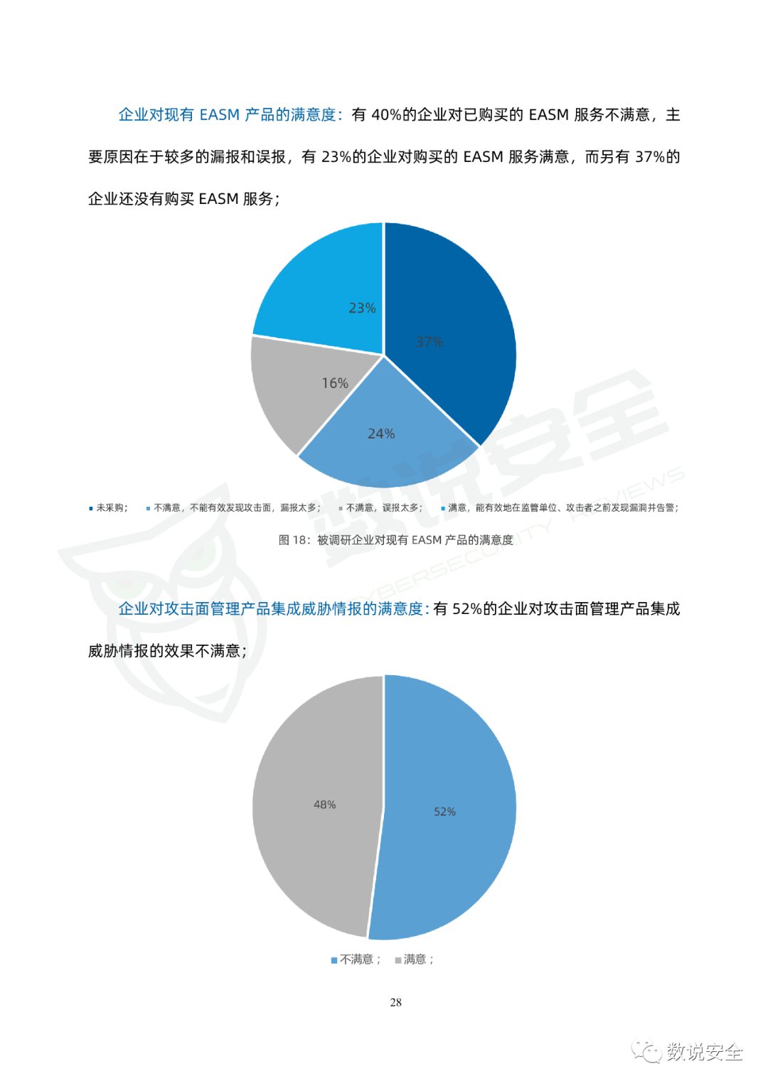 高防主机的市场分析：潜力与挑战