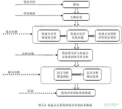 美国服务器的技术升级路线和时间节点预测