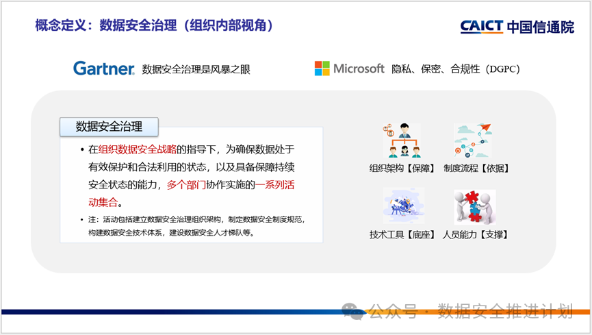 数据中心的安全措施与风险评估