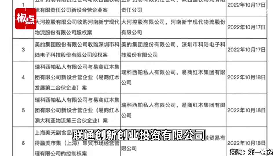 服务器云播：现代企业高效内容分发解决方案的全面讲解