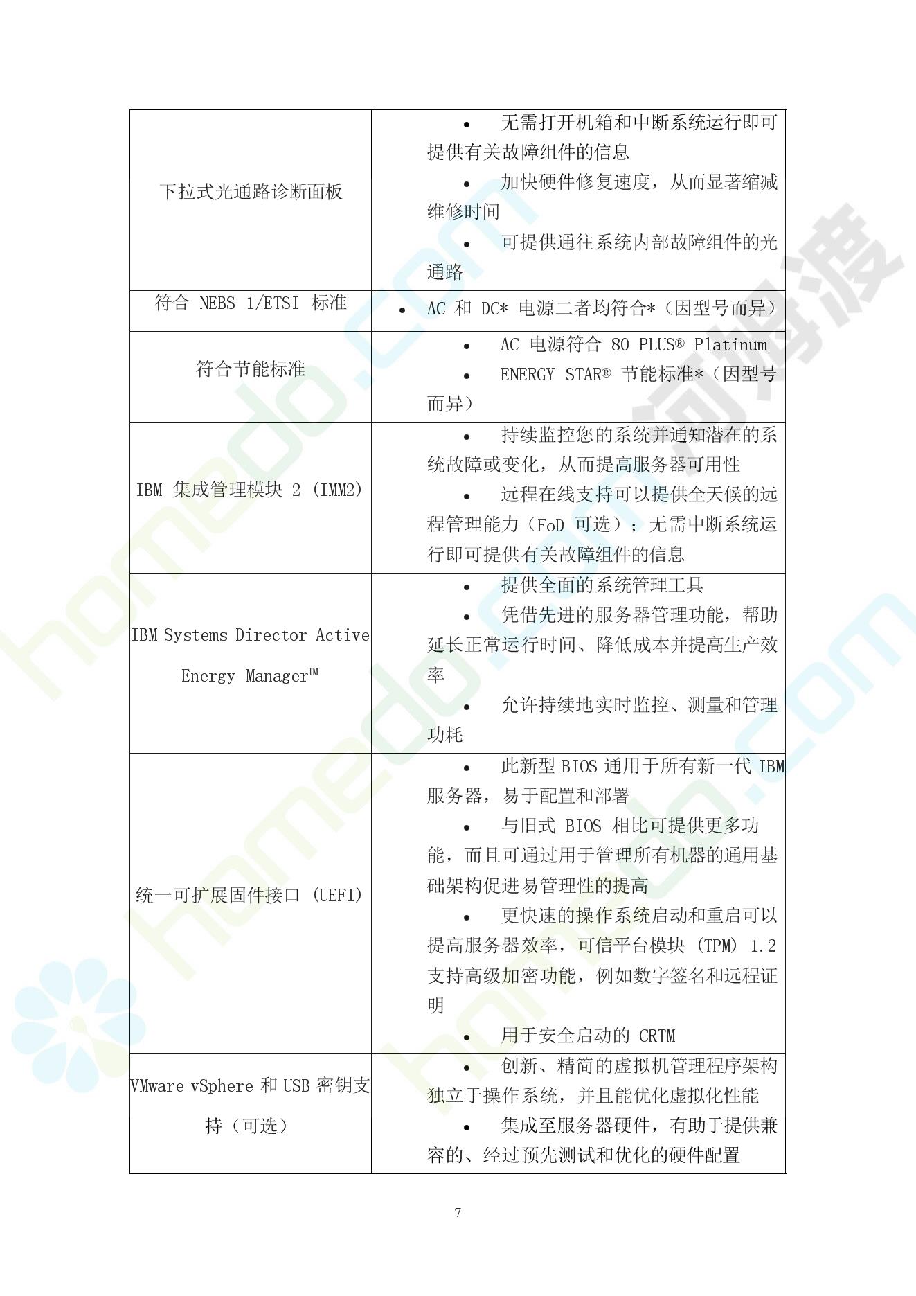 福建地区电脑服务器租用与云主机选择指南